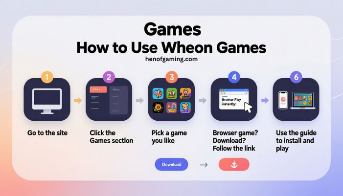 wheon games