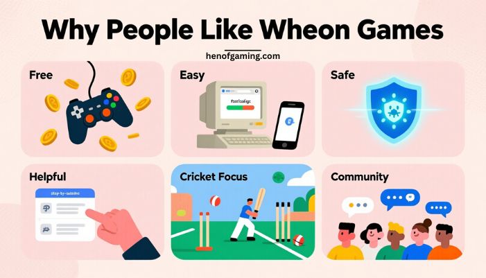 wheon games