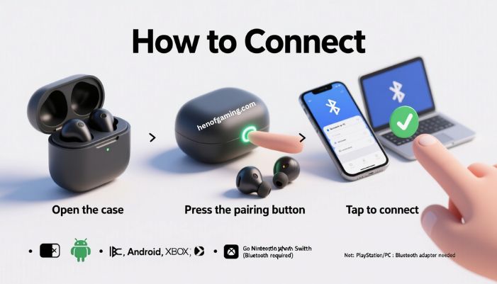 thespark shop wireless earbuds for gaming