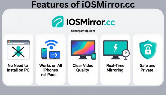 iosmirror.cc