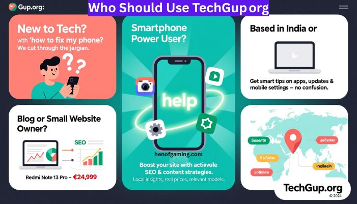 techgup org