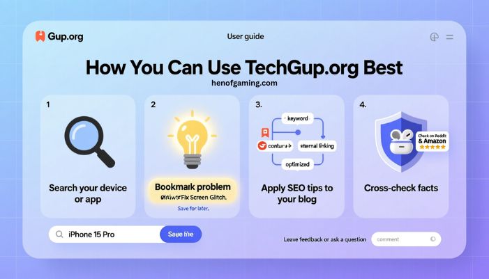 techgup org