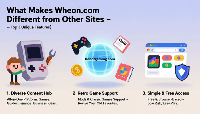 wheon.com online games
