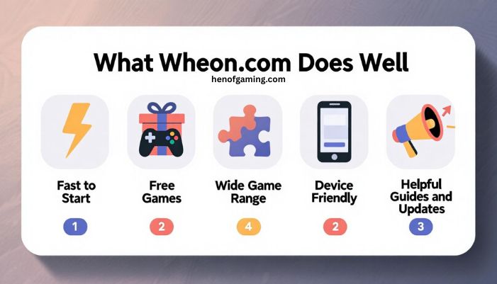 wheon.com online games