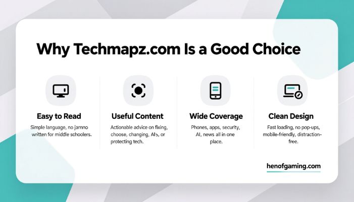 techmapz com