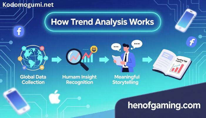 kodomogumi.net - top stories & trend analysis
